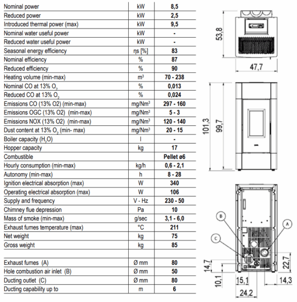 CADEL  CRISTAL  PLUS [kW] 9,0 - obrazek 4